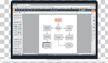 برنامج الكمبيوتر برنامج الكمبيوتر Lucidchart Diagram Template، map, قالب, إلكترونيات, نص png