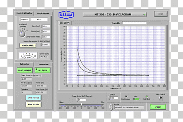 Brake test Computer Software Software Testing, others, electronics, computer, data png