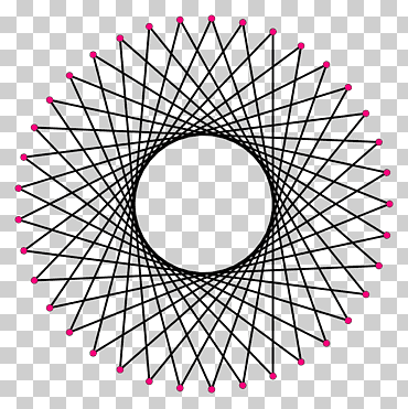 edificio mandala yantra, edificio, ángulo, edificio, triángulo png