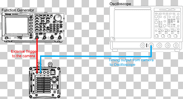 Microcontroller Electronics Engineering Electronic component, design, electronics, computer, engineering png