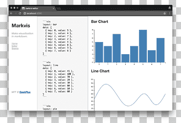GitHub WebGL Computer program Data visualization, Github, text, computer, logo png