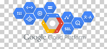 Google Cloud Platform الحوسبة السحابية Amazon Web Services Cloud الهندسة والحوسبة السحابية, أزرق, نص, سحابة png