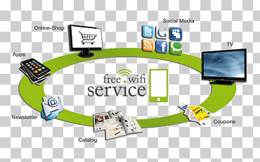 acceso a internet wi-fi hotspot ventaja, wifi, Servicio, logo, ensayo png