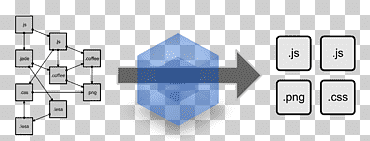webpack ruby ​​on rails node.js reacciona javascript, ruby, ángulo, rubí, nodejs png