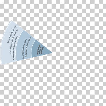 fuente de triángulo de línea, línea, ángulo, triángulo, Art º png