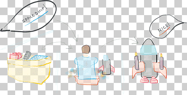 model – view – controller aplicación web model – view – viewmodel asp.net mvc, enseñado, programa de computadora, Aplicación web, programación de computadoras png