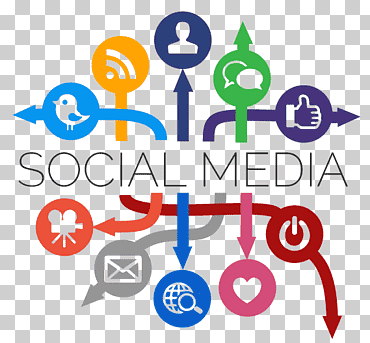 marketing en redes sociales marketing digital web 2.0, redes sociales, texto, Servicio, logo png