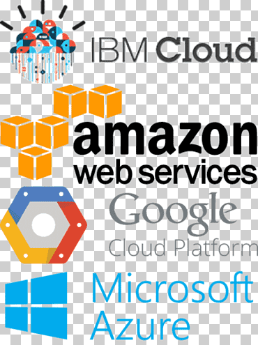 Amazon.com Amazon Web Services الحوسبة السحابية التخزين السحابي والحوسبة السحابية, النص, الخدمة, الشعار png