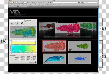programa informático visualización de datos diseño de interfaz de usuario, ordenador, artilugio, electrónica, diseño de interfaz de usuario png
