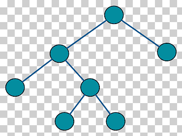Двоичное дерево Компьютерная сеть Node Diagram, двоичное дерево, синий, компьютерная сеть, угол png