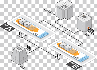 База данных Amazon Web Services Компьютерное программное обеспечение Архитектура программного обеспечения, облачные вычисления, угол, электроника, облачные вычисления png