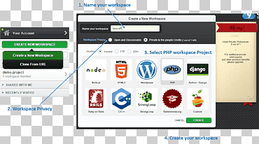 programa de computadora cloud9 ide openshift entorno de desarrollo integrado node.js, instale el maestro, computadora, Mostrar anuncio, logo png