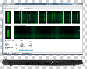 administrador de tareas proceso cpu tiempo hilo, memoria móvil, electrónica, computadora, hilo png