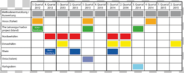 Line Computer program Point Material, line, text, rectangle, triangle png