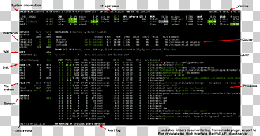 sistemas informáticos multiplataforma del sistema Python servidores informáticos, diverso, electrónica, programa de computadora png