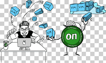 نشر البرمجيات التسليم المستمر DevOps الحوسبة السحابية والحوسبة السحابية, كاريكاتير, نص, شعار png