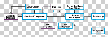 Computer program Brand, design, angle, text, rectangle png