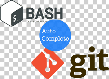 GitHub تحكم إصدار Bitbucket GitLab ، Github, نص, شعار, علامة png